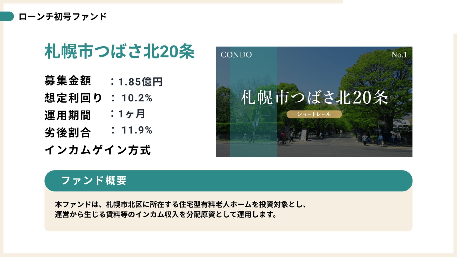 CONDO初号ファンド 札幌市つばさ北20条 想定利回り10.2%